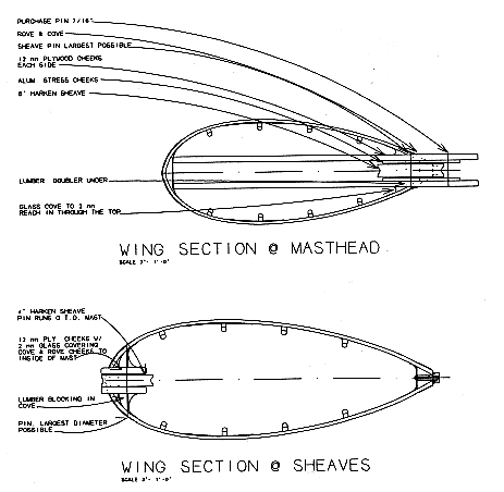  -aile en contreplaqué pour le trimaran Drifter17 de Mark Gumprecht